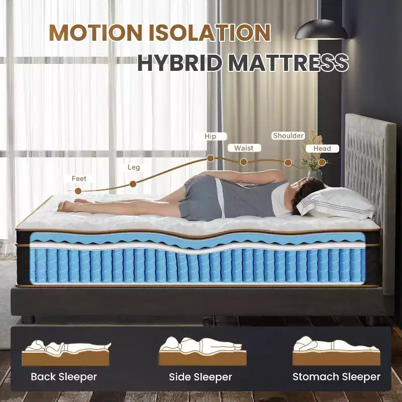 Polyester Memory Foam Pocket Coil Hybrid Mattress King 76"W x 80"L x 10"H