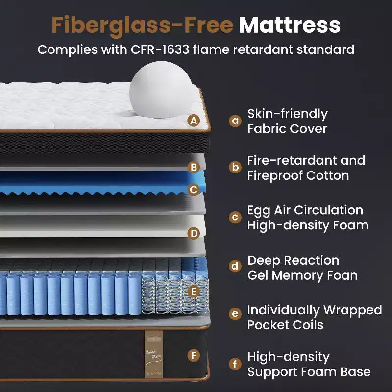 Polyester Memory Foam Pocket Coil Hybrid Mattress King 76"W x 80"L x 10"H