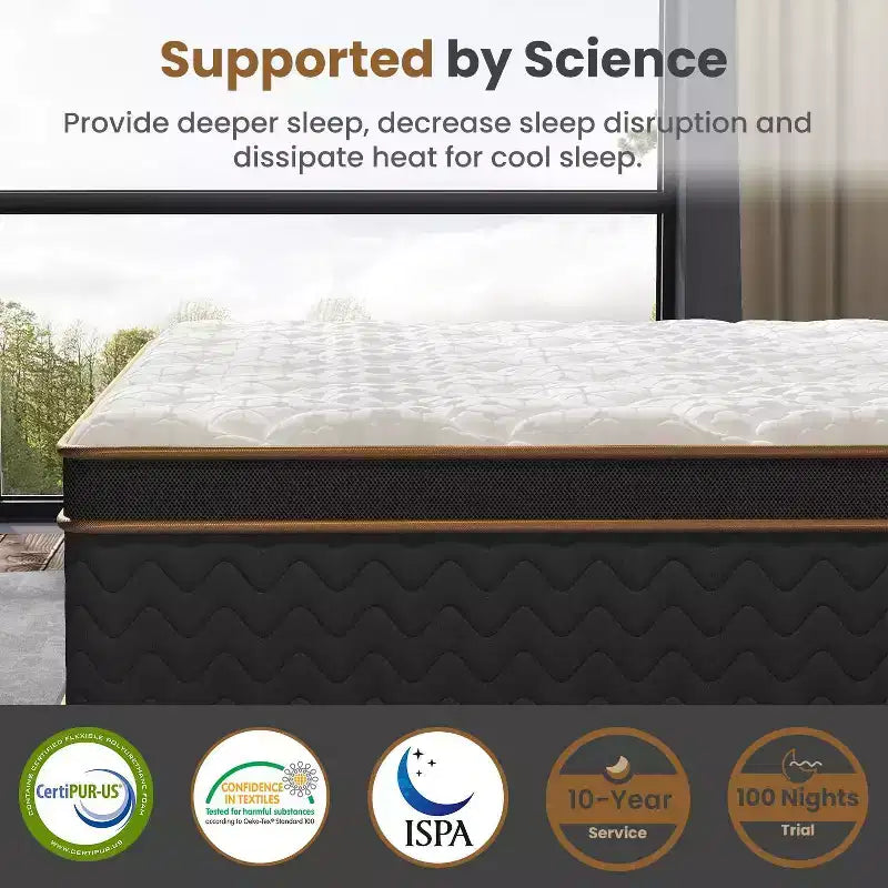 Polyester Memory Foam Pocket Coil Hybrid Mattress King 76"W x 80"L x 10"H